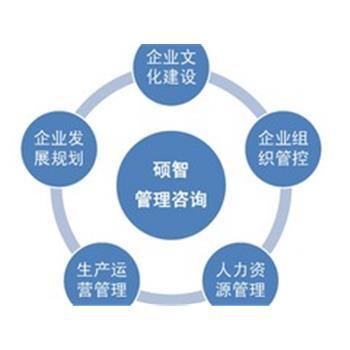 儀隴代辦執(zhí)照首選禮賢商務(wù) 專業(yè)可靠，資質(zhì)證照代辦服務(wù)值得信賴